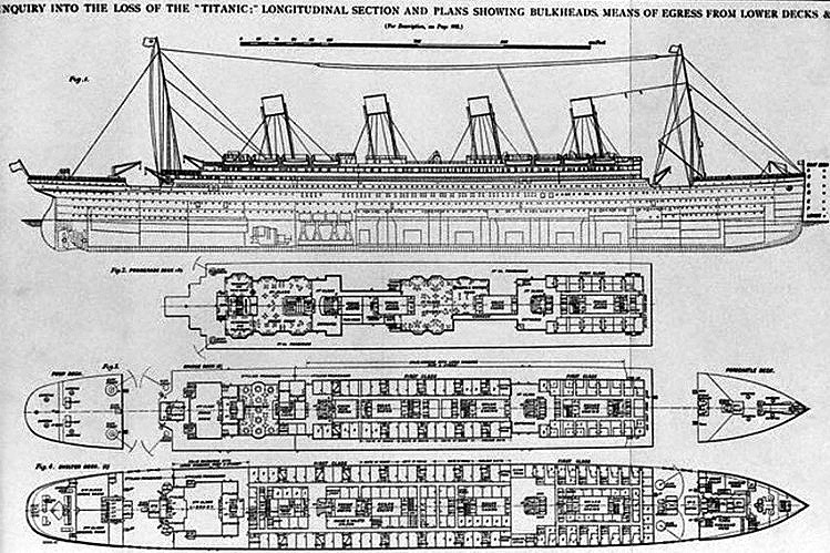 Titanic Compartments