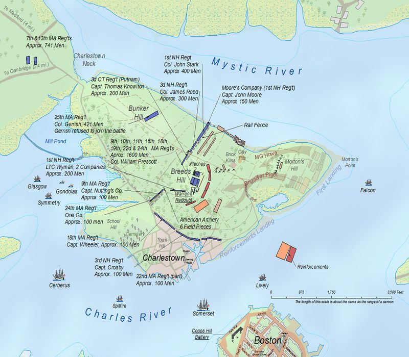 Bunker Hill's Fierce Fight