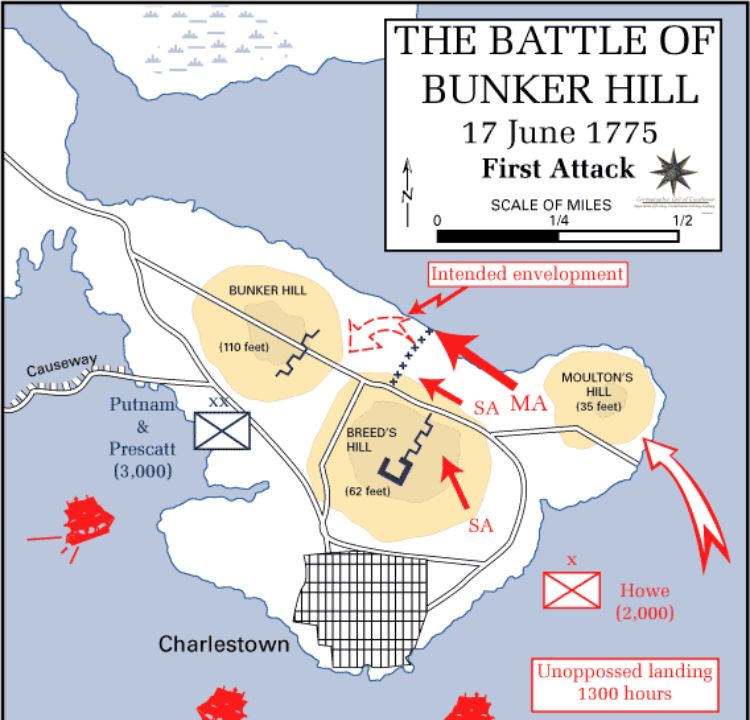 Bunker Hill Was the First Battle