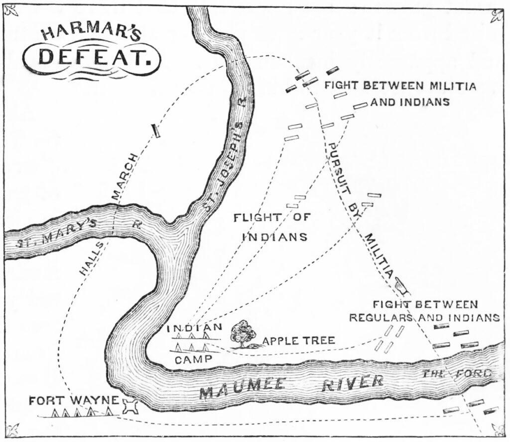 The Treaty of Fort Harmar's Aftermath