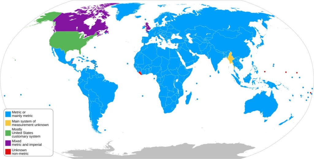 Metric System Mandate: The Failed Transition