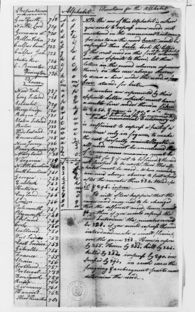 Women's Covert Contributions