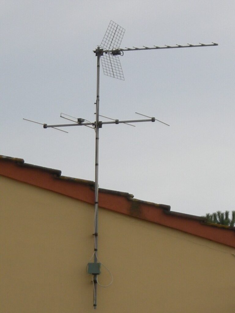 Television Antennas for Reception