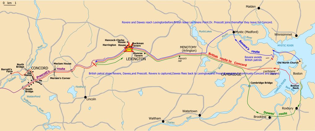 The Battle of Lexington: Igniting the Revolution