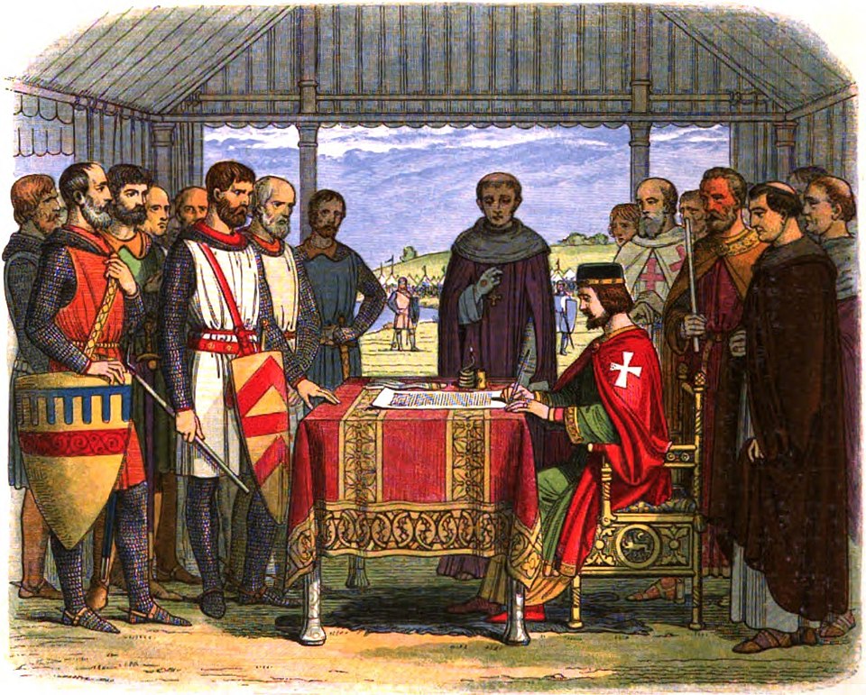 Magna Carta's Influence on U.S. Law