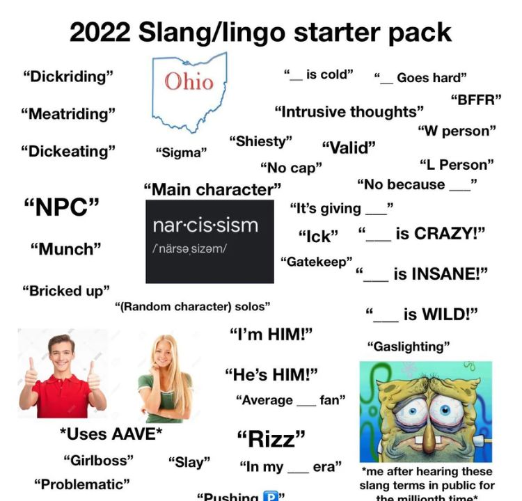 Jargon and Slang: Lingo of the Ages