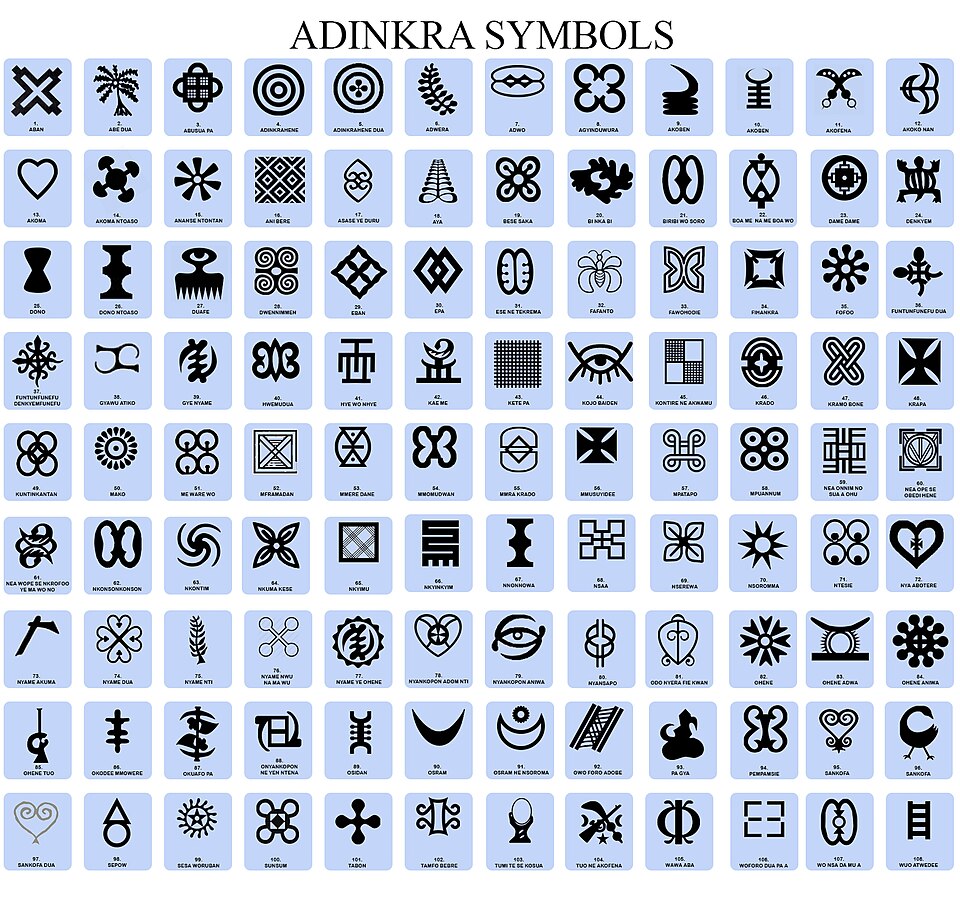 Native Symbols in Modern Design
