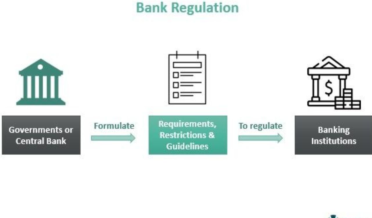 Banking Regulations Makeover