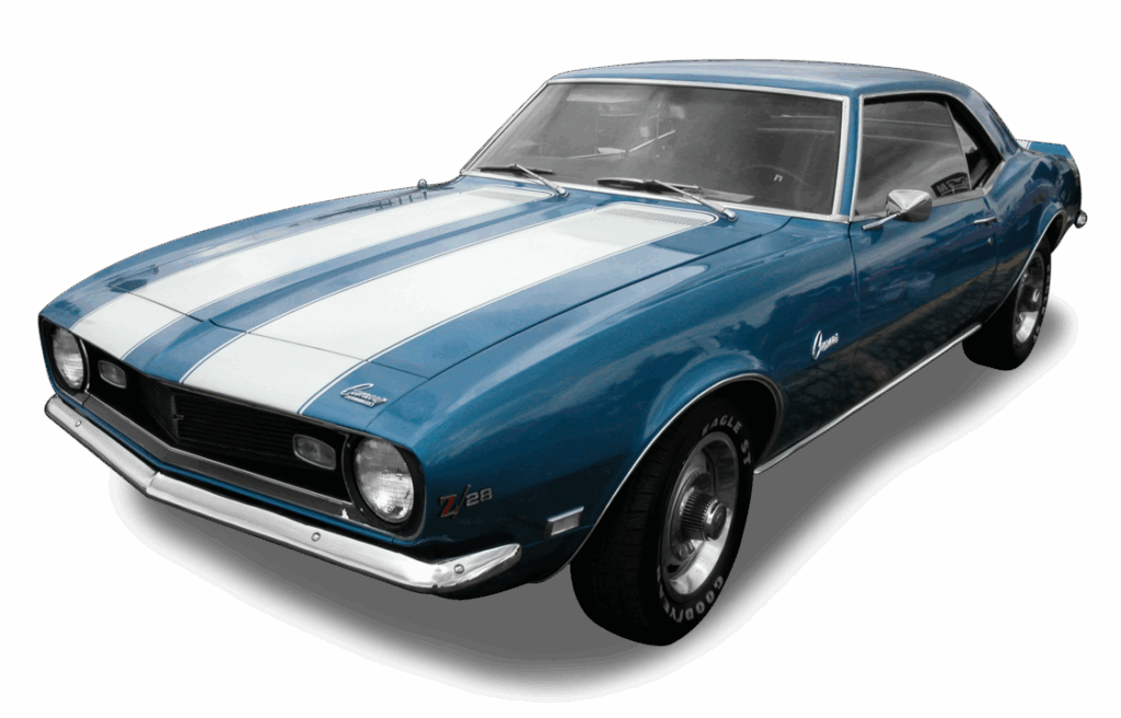 Chevrolet Camaro Z28: A Classic Muscle