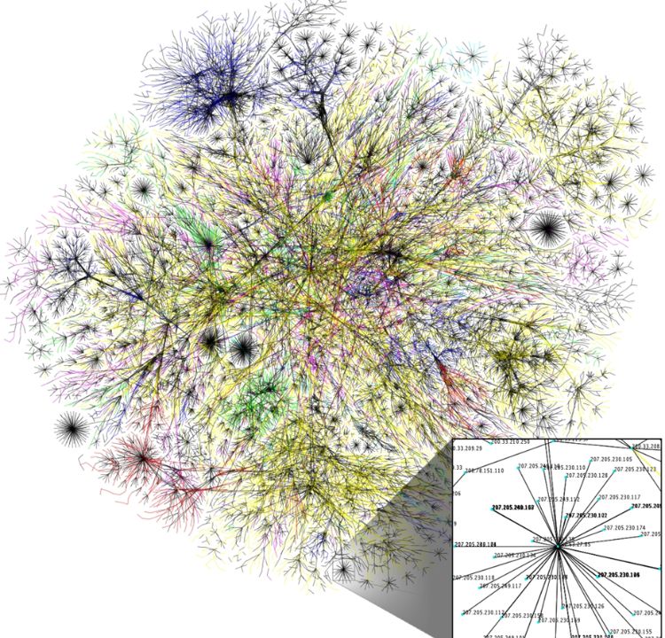 Packet Switching Births the Internet Age