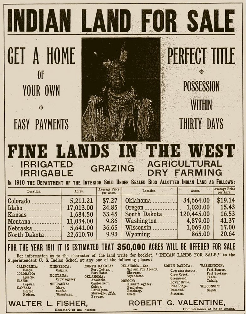 Dawes Act: Dividing Native Lands