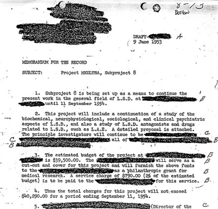 The Reality of MK-Ultra